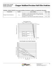 A1120LLHLT-T datasheet.datasheet_page 6