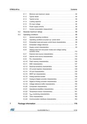 STM32L451CCU6 datasheet.datasheet_page 5