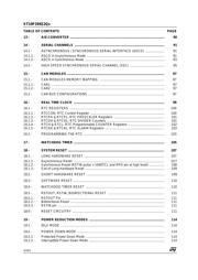 ST10F269Z2QX datasheet.datasheet_page 4