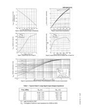 ARF446 datasheet.datasheet_page 3