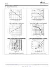 BQ71533DCKR datasheet.datasheet_page 6