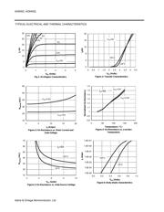 AO6402L datasheet.datasheet_page 3