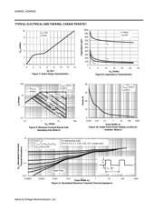 AO6402L datasheet.datasheet_page 4