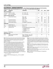 LTC3786 datasheet.datasheet_page 4