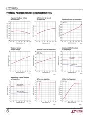 LTC3786 datasheet.datasheet_page 6