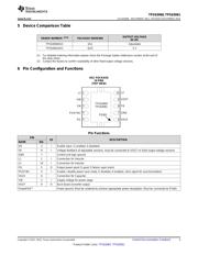 TPS63061DSCR datasheet.datasheet_page 3