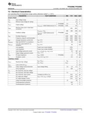 TPS63061DSCR datasheet.datasheet_page 5