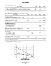 NSS40301MZ4T1G 数据规格书 2