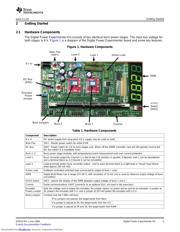 TMDSDCDC2KIT datasheet.datasheet_page 3