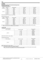 TQ2-5V datasheet.datasheet_page 2
