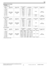 TQ2-5V datasheet.datasheet_page 5