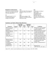 HCPL-4503 datasheet.datasheet_page 6