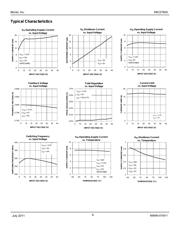 MIC27600YJL datasheet.datasheet_page 6