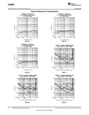 LM48555TLBD datasheet.datasheet_page 6