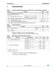 STPS60SM200CW datasheet.datasheet_page 2