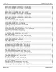 KSZ8851-16MQL 数据规格书 6