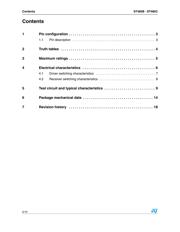 LTC485CS8#PBF datasheet.datasheet_page 2