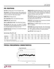 LTC1272-3CCN datasheet.datasheet_page 5