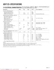 ADV7125KSTZ-50 数据规格书 2