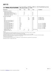 ADV7125KSTZ-50 数据规格书 4