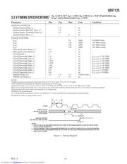 ADV7125KSTZ-50 数据规格书 5