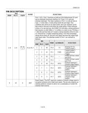 DS80C310-QNG+T&R datasheet.datasheet_page 3