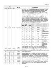 DS80C310-ECG+ datasheet.datasheet_page 4