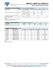 MBRF1045-E3/45 datasheet.datasheet_page 2