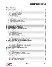 C8051F331-GM datasheet.datasheet_page 3