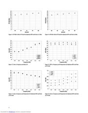 MGA-635P8-BLKG datasheet.datasheet_page 6