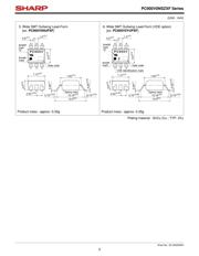 PC900V0NSZXF datasheet.datasheet_page 3