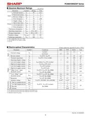 PC900V0NSZXF datasheet.datasheet_page 5