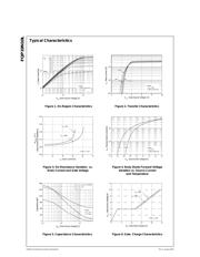 FQP19N10L datasheet.datasheet_page 3