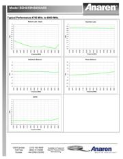 BD4859N5050A00 datasheet.datasheet_page 2