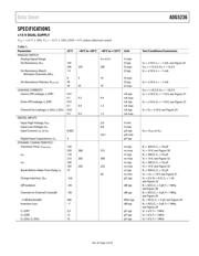 ADG5236BRUZ-RL7 datasheet.datasheet_page 3