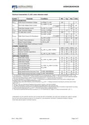 AOD4126 datasheet.datasheet_page 2