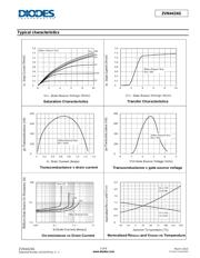 ZVN4424GTA datasheet.datasheet_page 3