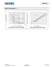 ZVN4424GTA datasheet.datasheet_page 4