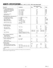 AD8079BR-REEL7 datasheet.datasheet_page 2