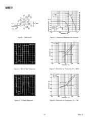 AD8079ARZ datasheet.datasheet_page 4