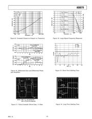 AD8079ARZ datasheet.datasheet_page 5