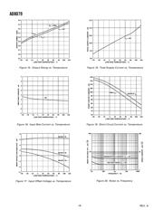 AD8079BR-REEL7 datasheet.datasheet_page 6