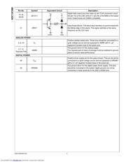 ADC12C080CISQ/NOPB datasheet.datasheet_page 4