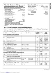 ADC12C080CISQ/NOPB datasheet.datasheet_page 5