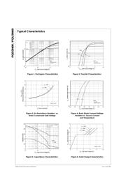 FQD2N60 datasheet.datasheet_page 3