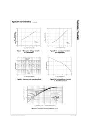 FQD2N60 datasheet.datasheet_page 4