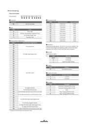 BLM03HD102FZ1D datasheet.datasheet_page 1