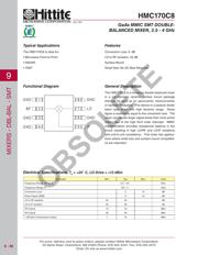 HMC170C8TR datasheet.datasheet_page 3