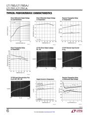 LT1785IS8#PBF datasheet.datasheet_page 6