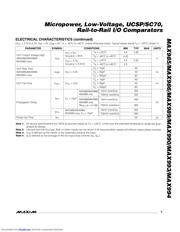 MAX989 datasheet.datasheet_page 3